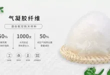 Aerogel Fibers: The Transformative Force in the Textile Industry and the Innovation - Driven Approach of Qingfeng Chemical Fiber-Aerogel fibers